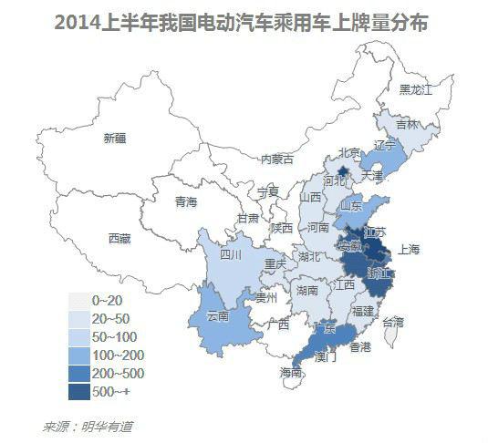 10张图让你看懂中国电动汽车行业发展现状