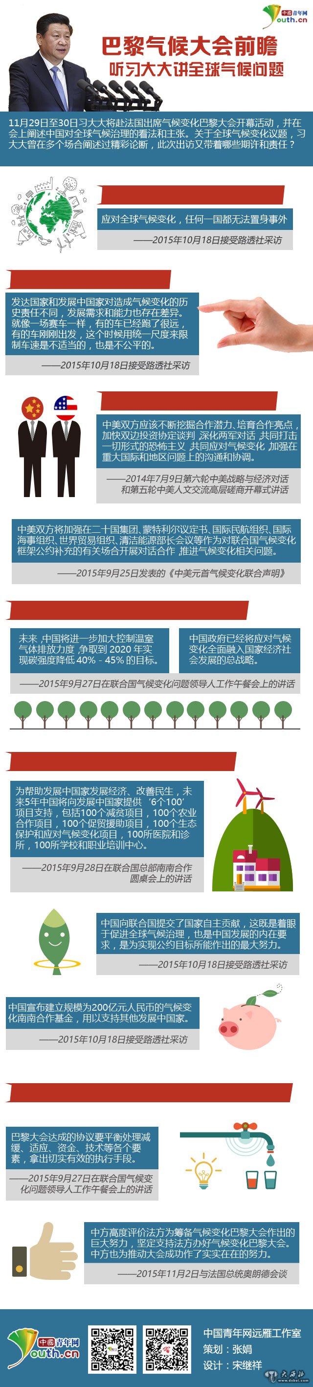 巴黎气候大会前瞻：听习大大讲全球气候问题