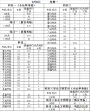 2022年6月6日-2022年6月