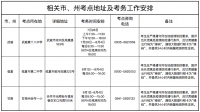 关于公布2022年公安普通