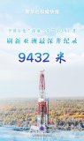 9432米！中国石化“深地